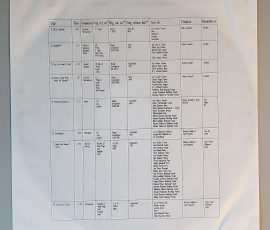 Joe Cocker – "Definite 1964-1986" (Dino Music – 1321) Schutzhülle Joe Cocker – "Definite 1964-1986" (Dino Music – 1321) Schutzhülle